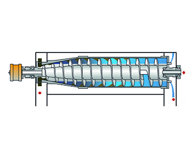 Clarifying decanter centrifuge