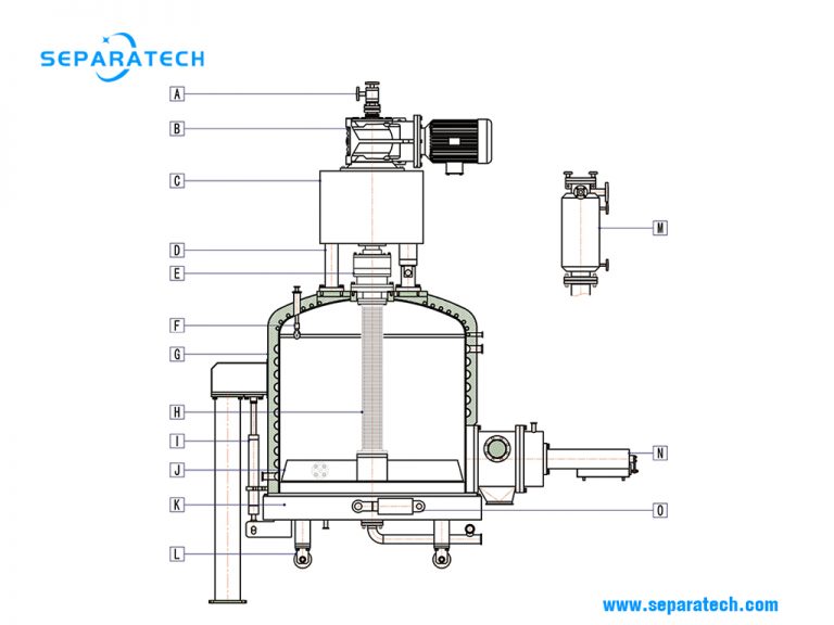 Agitated Nutsche Filter Dryers ANFD SEPARATECH agitated-nutsche-filter-dryers-anfd-separatech