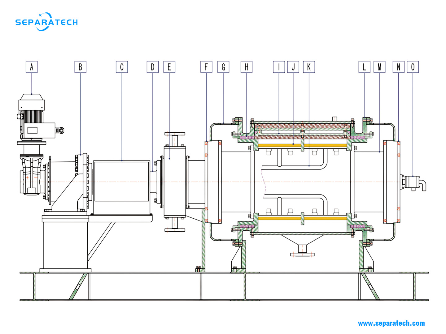 rotary pressure filter main structure