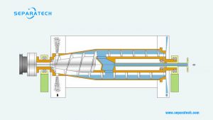 countercurrent decanter centrifuge