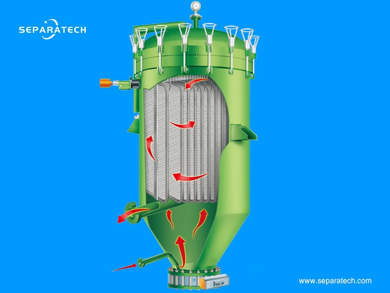 Pressure leaf filter for bleaching process in oil refining
