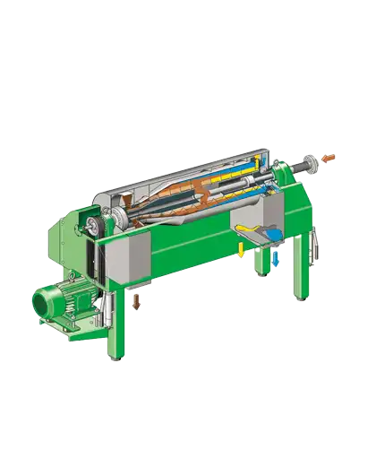 decanter centrifuges