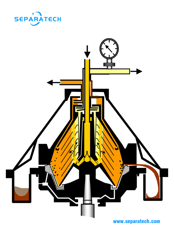 self cleaning bowl of vegetable oil centrifuge 