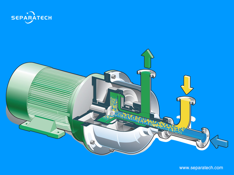 Centrifugal Mixer
