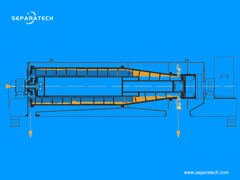 Classifying Decanter Centrifuge