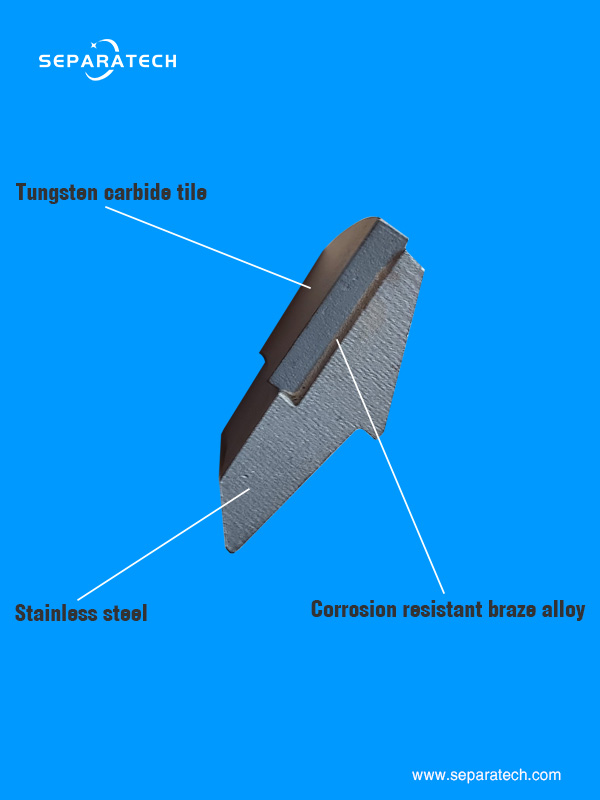 Tungsten Carbide Tiles for Decanter