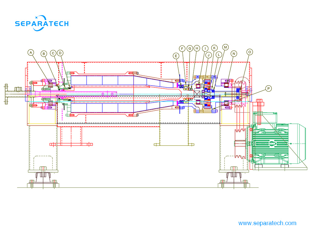Compact Design of Small Decanter Centrifuge